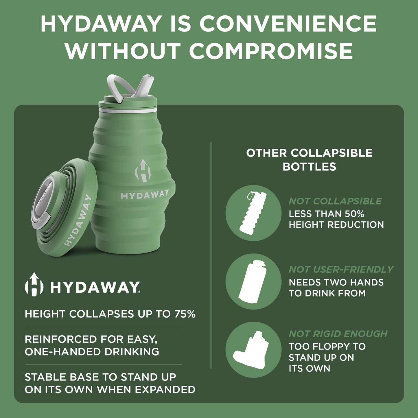 Collapsible Water Bottle | 17oz