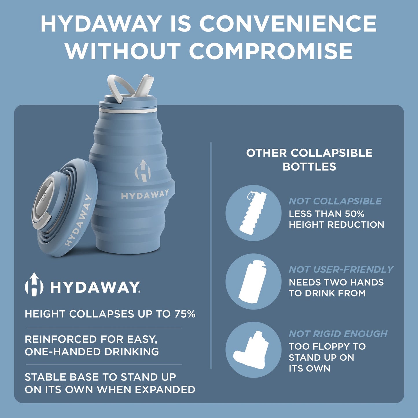 Collapsible Water Bottle | 17oz