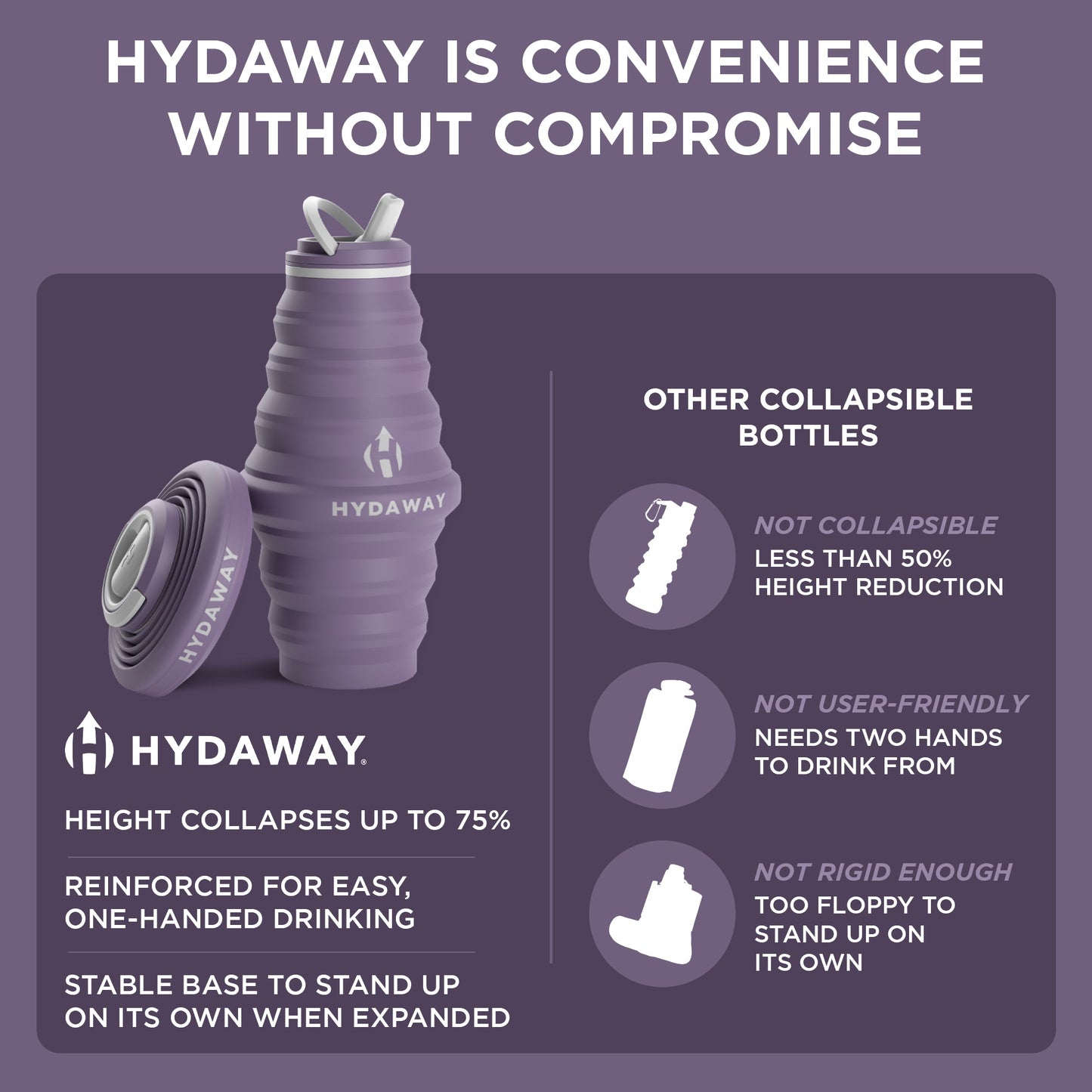Collapsible Water Bottle | 25oz